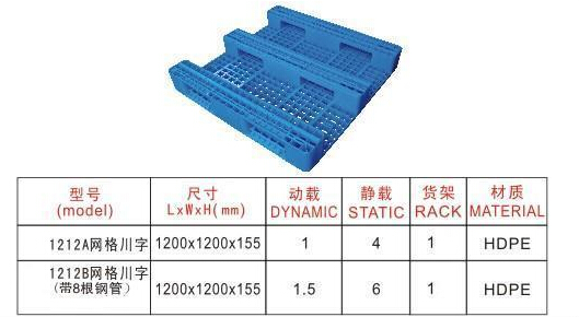 1212155川字網(wǎng)格托盤(pán)加8鋼管(270）